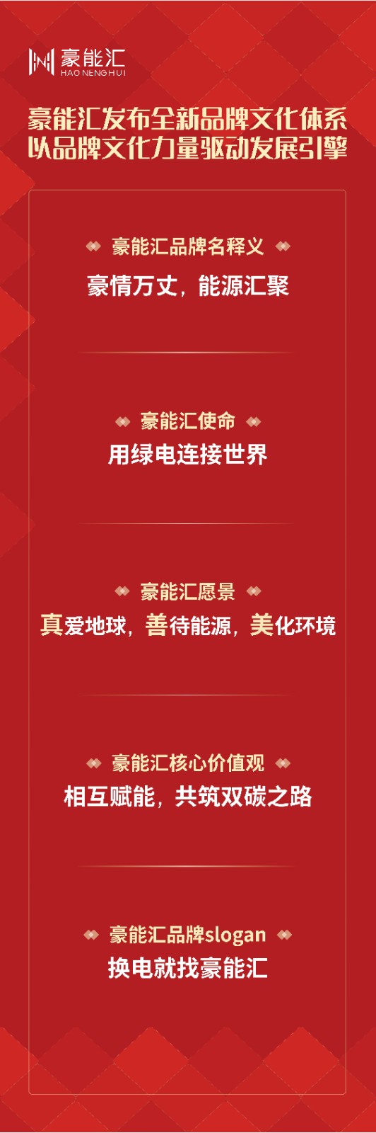 bevictor伟德品牌文化系统-不含二维码(1).jpg